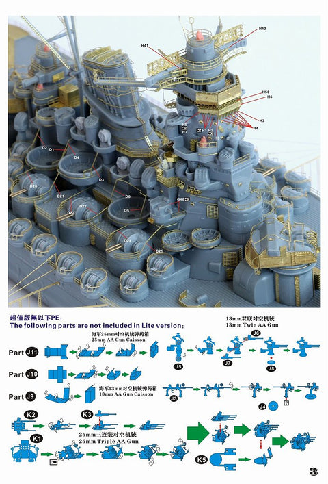 ファイブスターモデル FS710279SP 1/700 WWII 日本海軍 戦艦 大和 最終時 アップグレードセット(コンプリートバージョン)