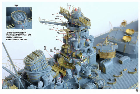ファイブスターモデル FS710279SP 1/700 WWII 日本海軍 戦艦 大和 最終時 アップグレードセット(コンプリートバージョン)
