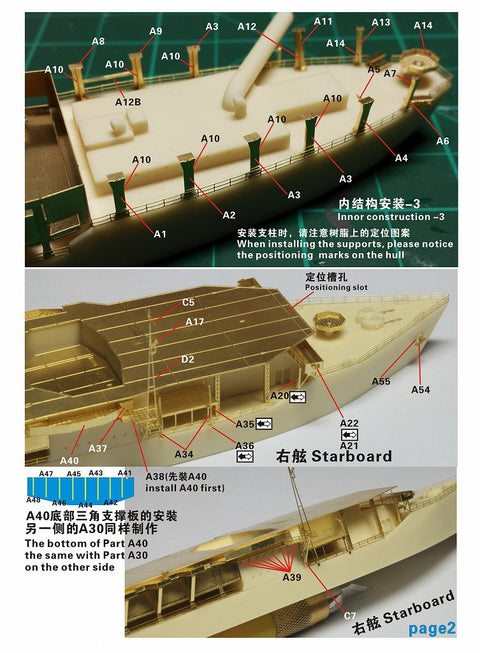 ファイブスターモデル FS720040 1/700 WWII 日本陸軍 特2TL型戦標船 山汐丸 レジンキット