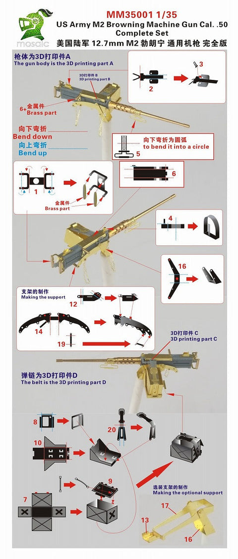 ファイブスターモデル MM35001 1/35 ブローニング M2 12.7mm 重機関銃 コンプリートセット