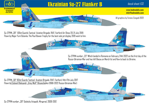 HADモデル 32092 1/32 ウクライナ Su-27P1M フランカーB デカール