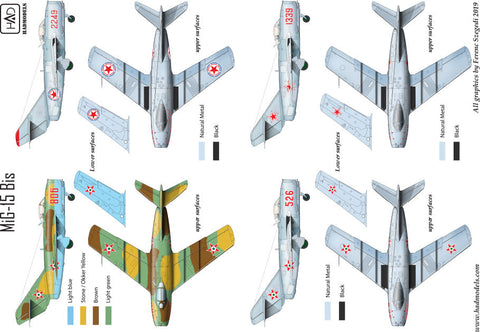 HADモデル 48207 1/48 MiG-15 Bis(北朝鮮、ソ連、ハンガリー)デカールシート