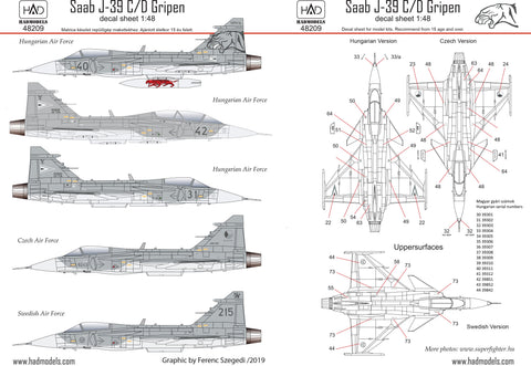 HADモデル 48209 1/48 Jas 39 グリペン「タイガーミート」デカールシート