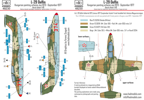 HADモデル 48230 1/48 ハンガリー軍におけるL-29 / ハンガリー塗装図