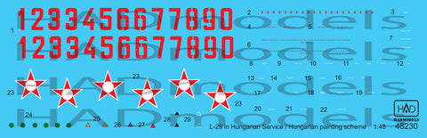 HADモデル 48230 1/48 ハンガリー軍におけるL-29 / ハンガリー塗装図