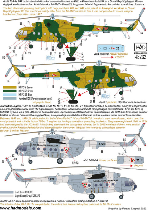 HADモデル 48232 1/48 Mi-17 デカールシート