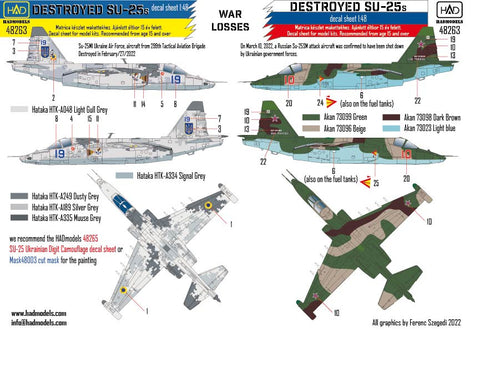 HADモデル 48263 1/48 戦争の損失 - ウクライナとロシアの破壊されたSU-25のデカールシート