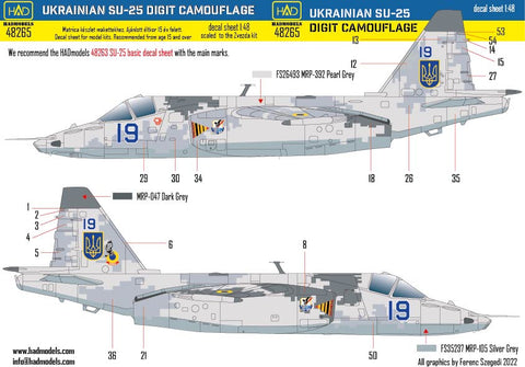 HADモデル 48265 1/48 SU-25 ウクライナ数字迷彩 PART2 デカールシート
