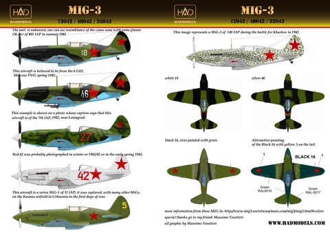HADモデル 72042 1/72 MiG-3(シルバー46、ホワイト18、ブラック16、レッド42、レッド27)デカールシート