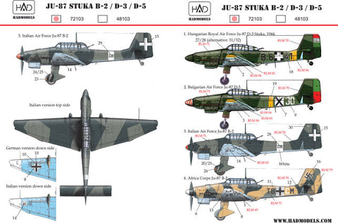 HADモデル 72103 1/72 Ju-87 シュトゥーカ B-2、D-3、D-5 デカールシート