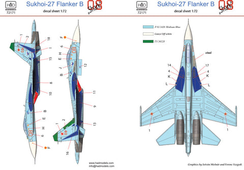 HADモデル 72171 1/72 Su-27(ロシア08シャーク)デカールシート