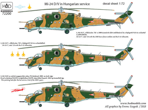 HADモデル 72200 1/72 Mi-24 V/D「イーグルキラー」NATOステンシルデカールシート付き