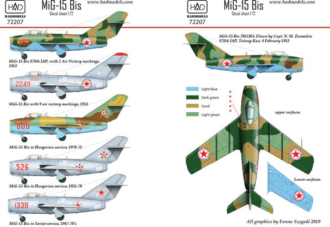 HADモデル 72207 1/72 MiG-15 Bis(北朝鮮、ソ連、ハンガリー)デカールシート