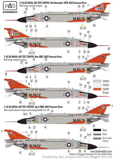 HADモデル 72255 1/72 F-4J アメリカ海軍航空試験センター「ファイナル・カウントダウン」デカール