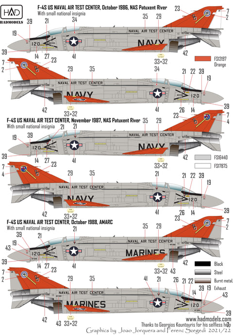 HADモデル 72255 1/72 F-4J アメリカ海軍航空試験センター「ファイナル・カウントダウン」デカール