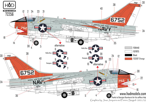 HADモデル 72256 1/72 A-7E アメリカ海軍航空試験センター「最後のコパントダウン」デカールシート