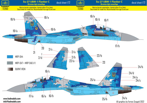 HADモデル 72260 1/72 Su-27 UB ウクライナ デジタル迷彩 デカールシート