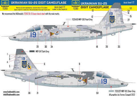 HADモデル 72265 1/72 SU-25 ウクライナ数字迷彩 PART2 デカールシート