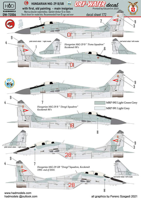 HADモデル DW-72006 1/72 MiG-29 B / UB HunAF 旧塗装剥離デカール