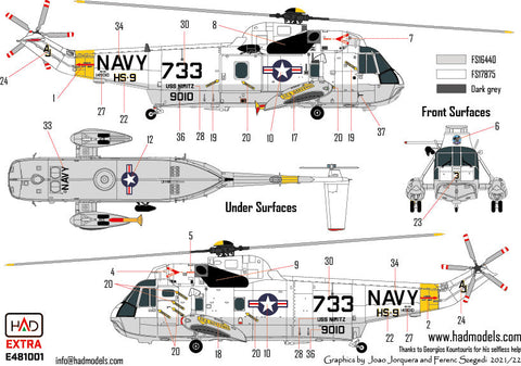 HADモデル E481001 1/48 SH-3H シーキング「ファイナル・カウントダウン」ムービーコレクション 拡張版デカール
