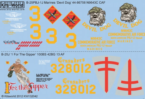 キッツワールド KW132042 1/32 北アメリカ B-25J ミッチェル 'デビルドッグ/For The Gipper' - フルカラーデカール