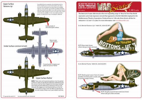 キッツワールド KW148034 1/48 B-25J ミッチェル