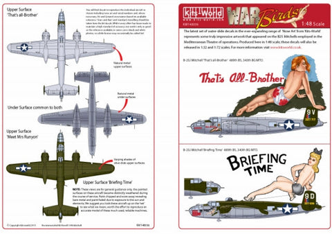 キッツワールド KW148036 1/48 B-25J ミッチェル
