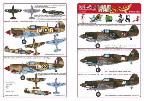 キッツワールド KW148058 1/48スケール デカールシート P-40B