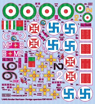 キッツワールド KW148168 1/48 ホーカー ハリケーン