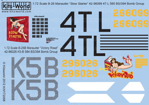 キッツワールド KW172068 1/72スケール デカールシート B-26 マローダー