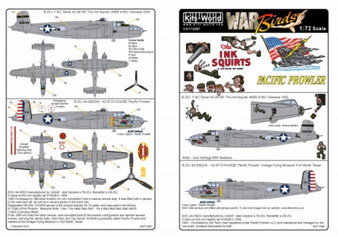キッツワールド KW172087 1/72スケール B-25 ミッチェル