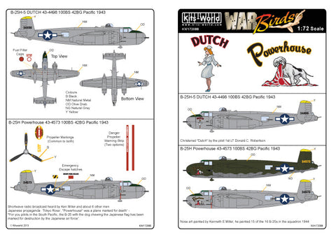 キッツワールド KW172088 1/72スケール B-25 ミッチェル