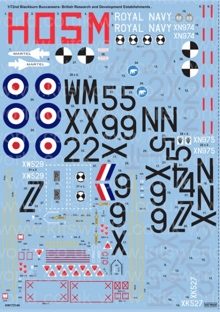 キッツワールド KW172140 1/72スケール ブラックバーン バッカニア