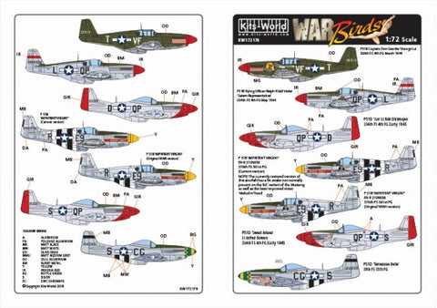 キッツワールド KW172179 1/72 P-51B P-51D 北アメリカ マスタング