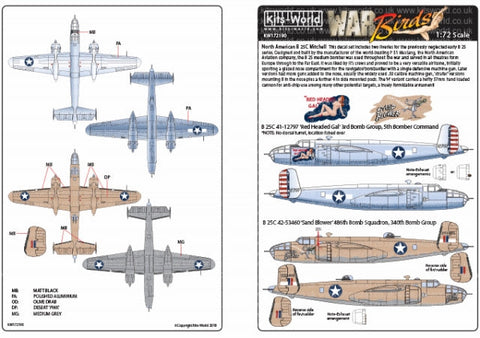 キッツワールド KW172190 1/72 B-25C 北アメリカ B-25 ミッチェル