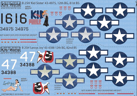 キッツワールド KW172197 1/72 北アメリカ B-25H ミッチェル