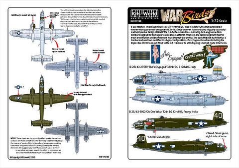 キッツワールド KW172199 1/72 北アメリカ B-25J ミッチェル