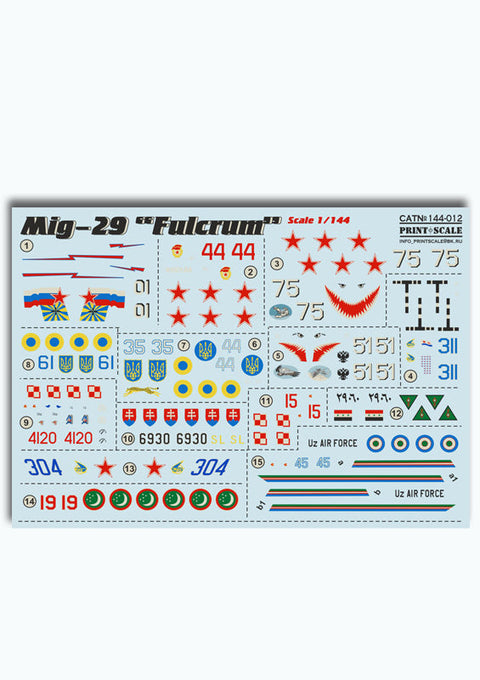 プリントスケール 144-012 1/144 MiG-29