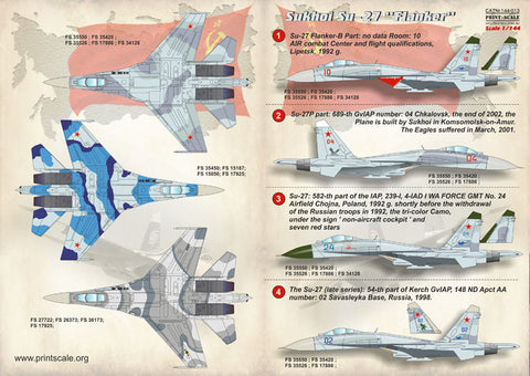 プリントスケール 144-013 1/144 スホーイ Su-27