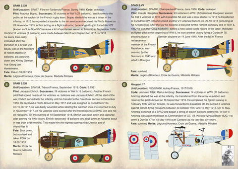 プリントスケール 72-225 1/72 バルーン バスティング エース WWI フランス Part 2