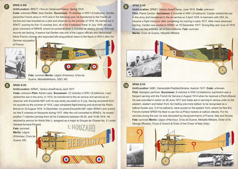 プリントスケール 72-225 1/72 バルーン バスティング エース WWI フランス Part 2