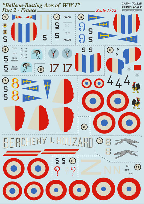 プリントスケール 72-225 1/72 バルーン バスティング エース WWI フランス Part 2
