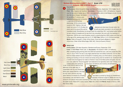 プリントスケール 72-226 1/72 バルーン バスティング エース WWI フランス Part 3