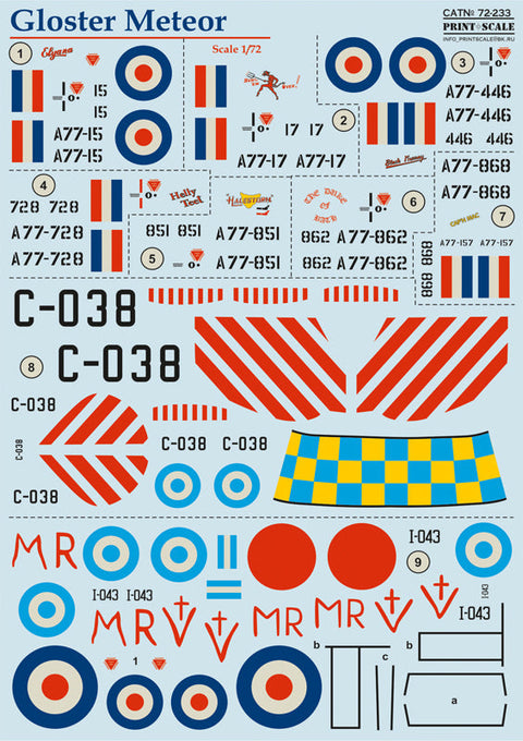 プリントスケール 72-233 1/72 グロスター ミーティア