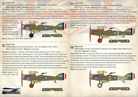 プリントスケール 72-234 1/72 ブリストルF.2B WWI エース