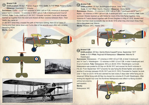 プリントスケール 72-234 1/72 ブリストルF.2B WWI エース