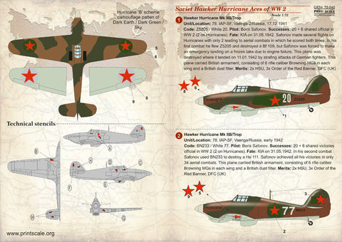 プリントスケール 72-242 1/72 ソビエト ホーカー ハリケーン エース WWII