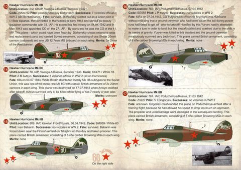 プリントスケール 72-242 1/72 ソビエト ホーカー ハリケーン エース WWII