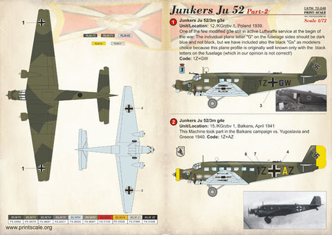 プリントスケール 72-248 1/72 ユンカース JU 52 Part 2