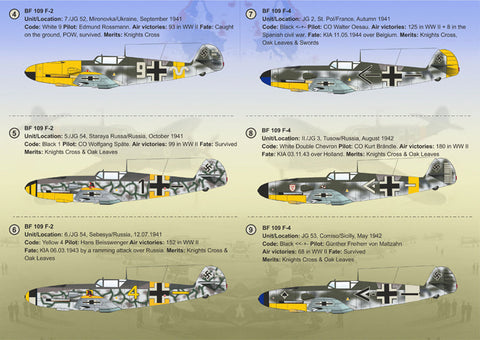 プリントスケール 72-254 1/72 メッサーシュミット BF-109F エース